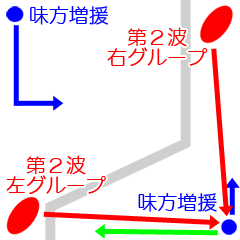 [ 第2波マップ ]