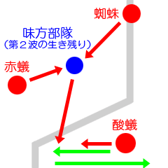 [ 第3波マップ ]